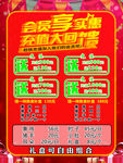 会员充值活动海报