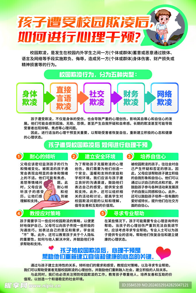 校园欺凌后 心理干预