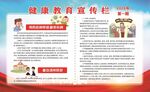 健康教育宣传栏