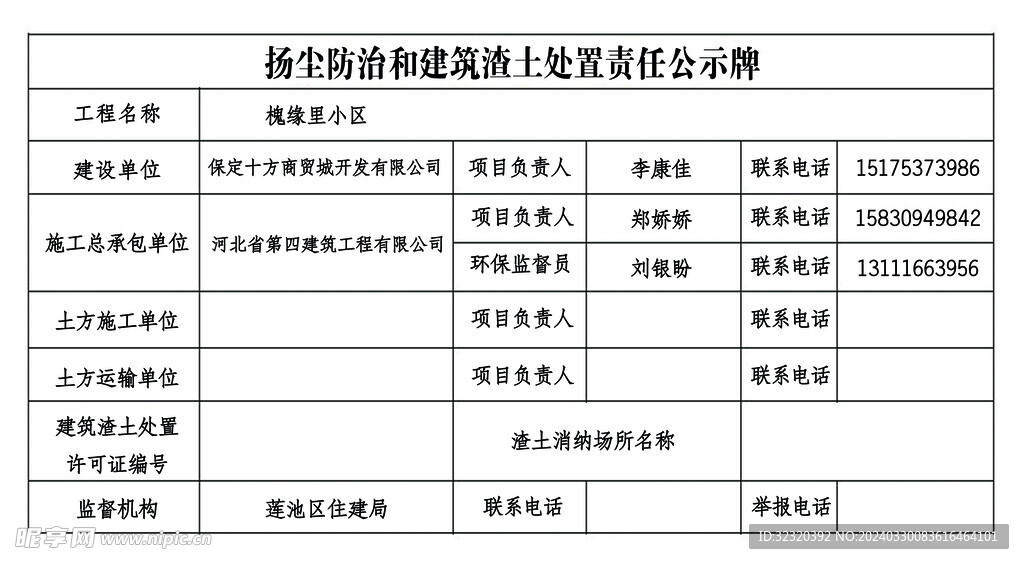 扬尘防治和渣土处置责任牌