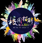 招聘海报