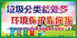 垃圾分类宣传栏
