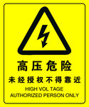 高压危险警示牌