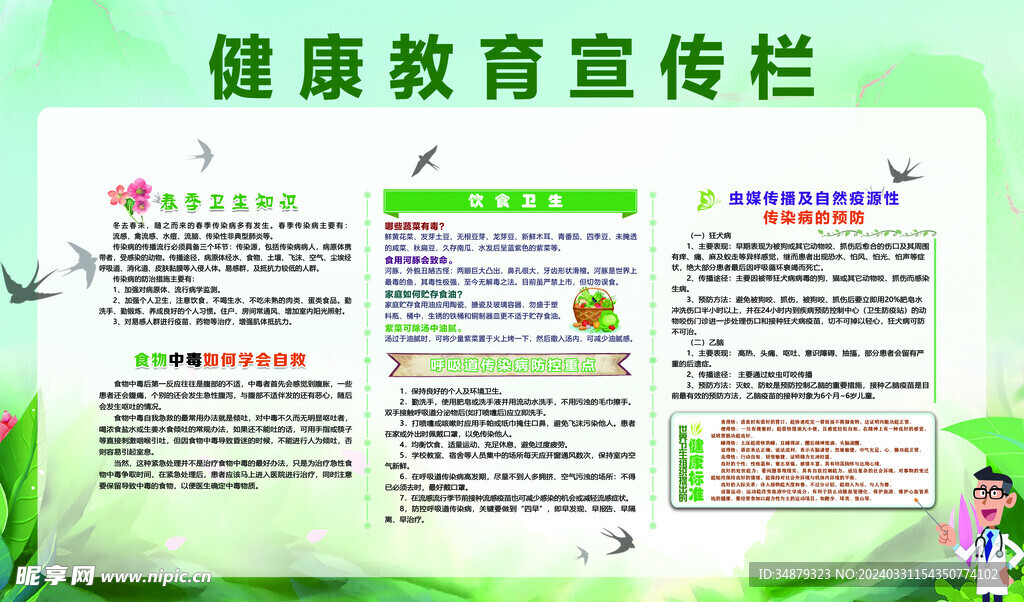 健康教育宣传栏