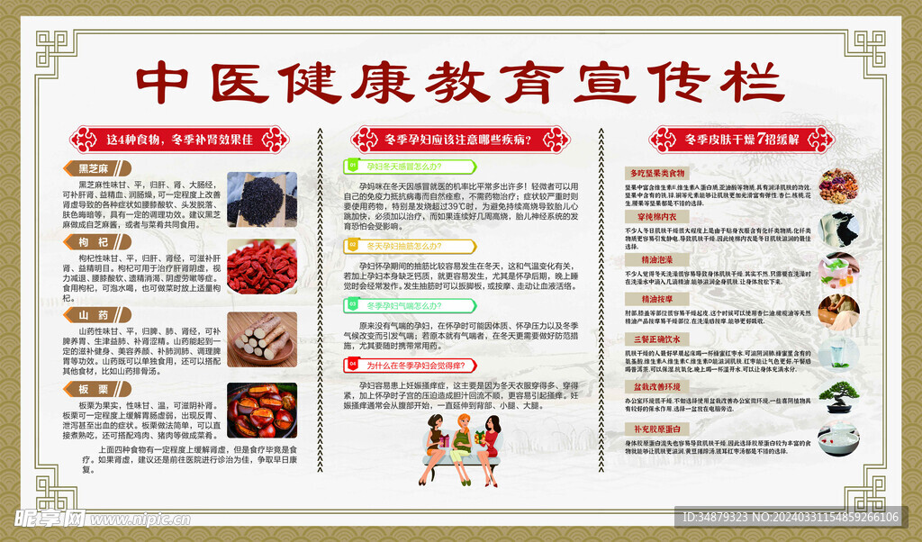 健康教育宣传栏