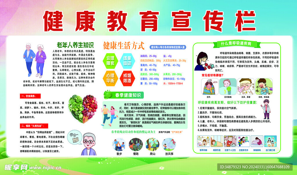 健康教育宣传栏
