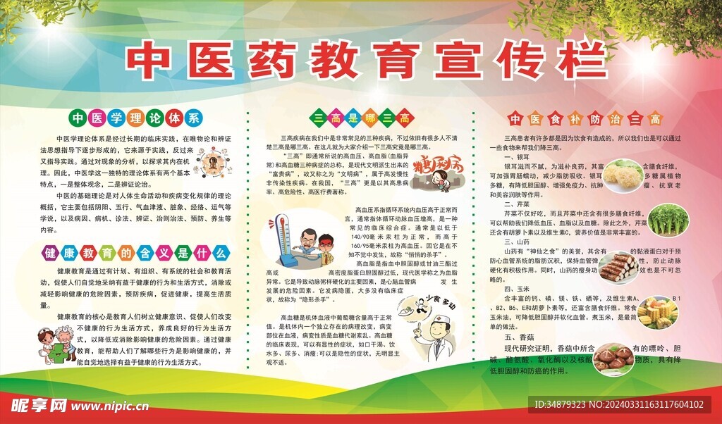 健康教育宣传栏