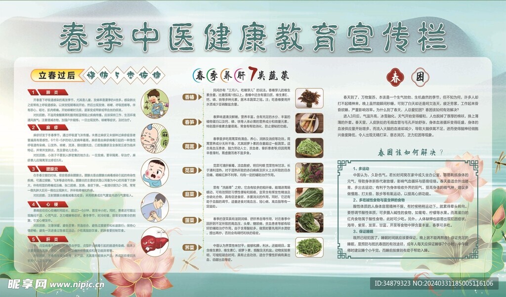 健康教育宣传栏