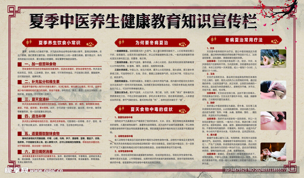 健康教育宣传栏