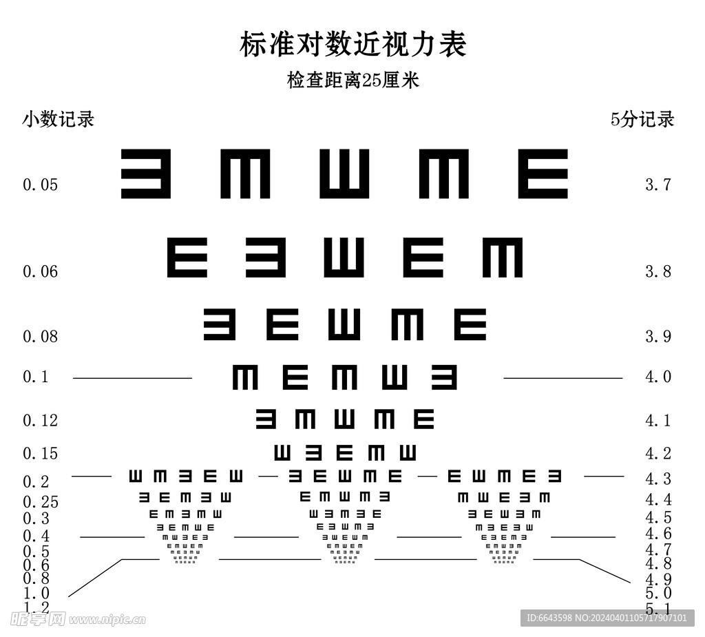 视力表横面