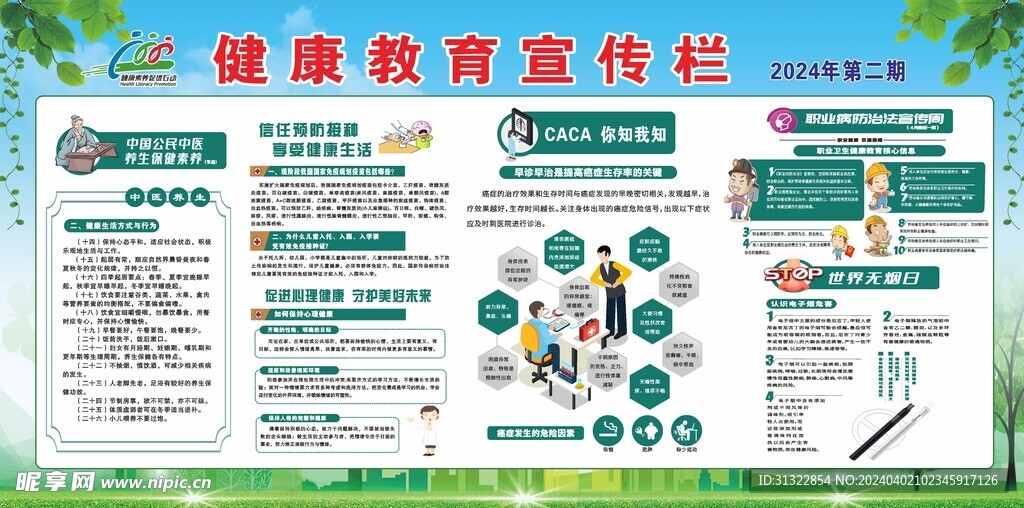 2024健康教育宣传栏第二期