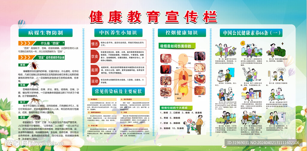 健康教育宣传栏