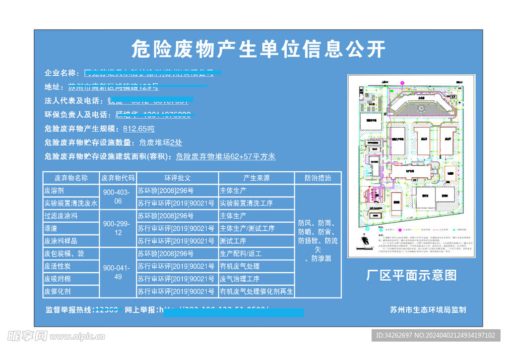 危险废物产生单位信息公开