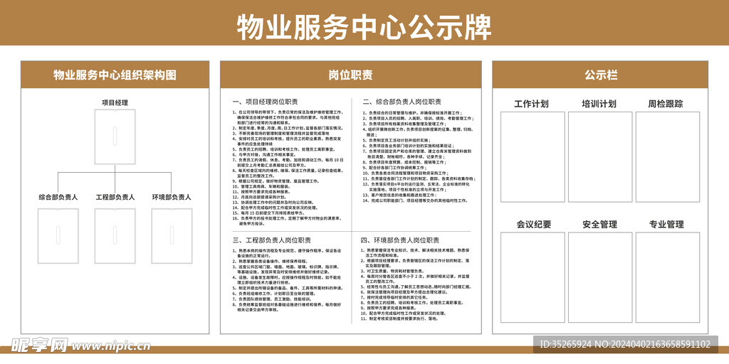 物业服务中心公示牌