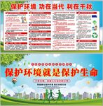 保护环境