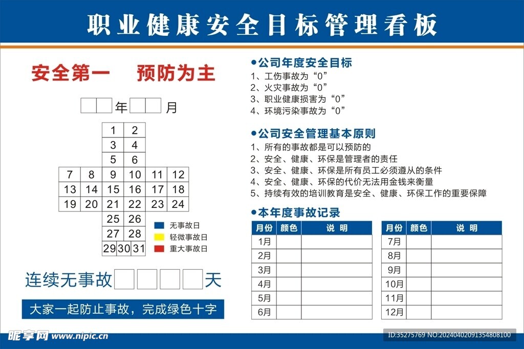 职业健康安全目标管理看板