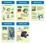 工地安全宣传