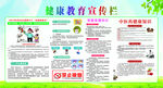 健康教育宣传栏