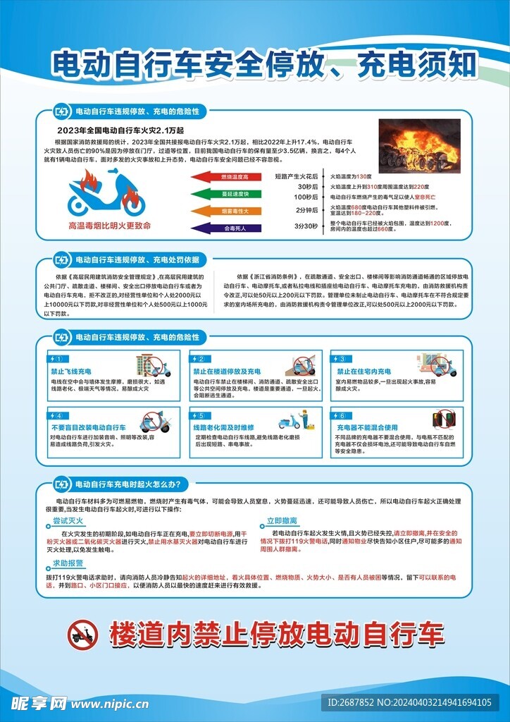 电动自行车安全停放 充电须知