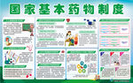 国家基本药物制度