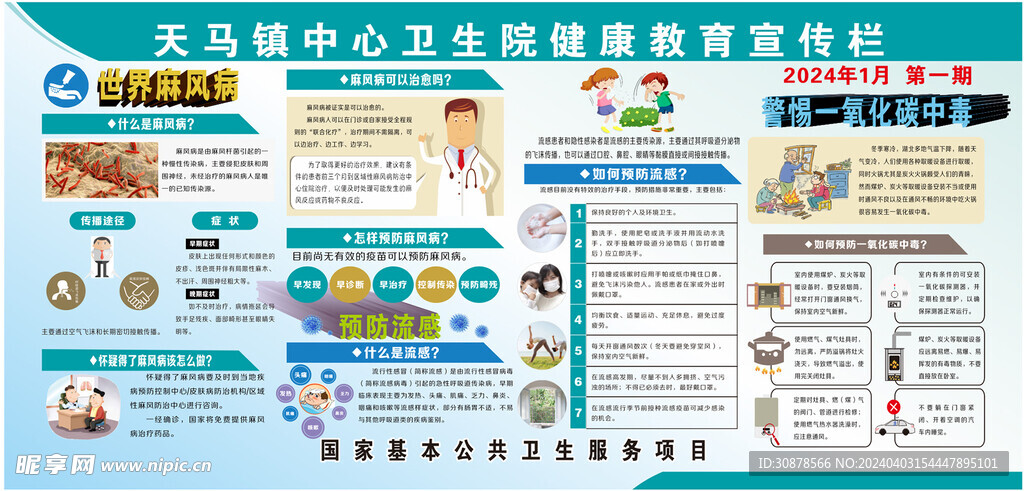 2024年第一期健康宣传栏