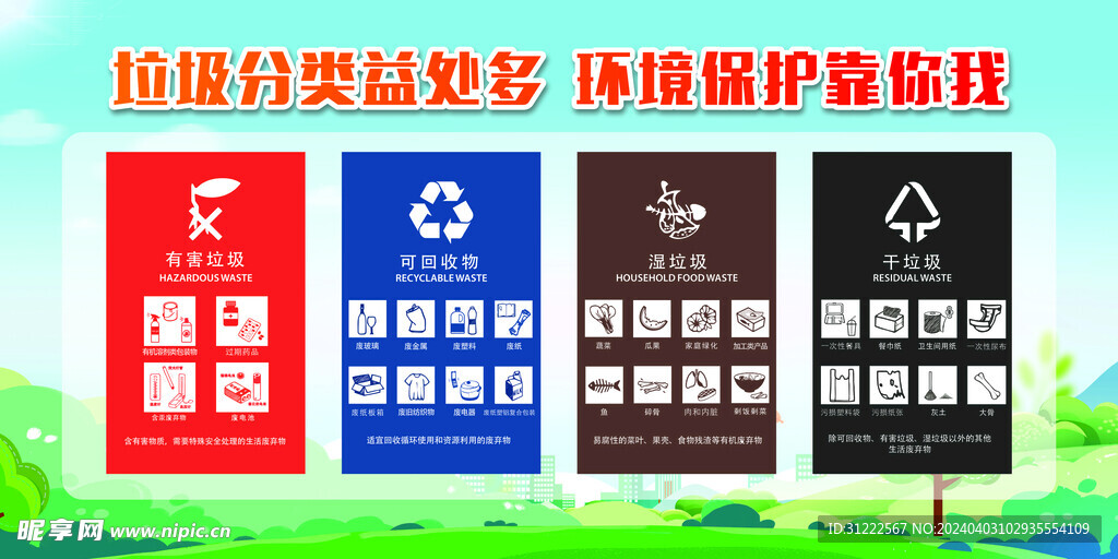 上海市垃圾分类展板