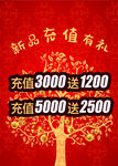 打折活动