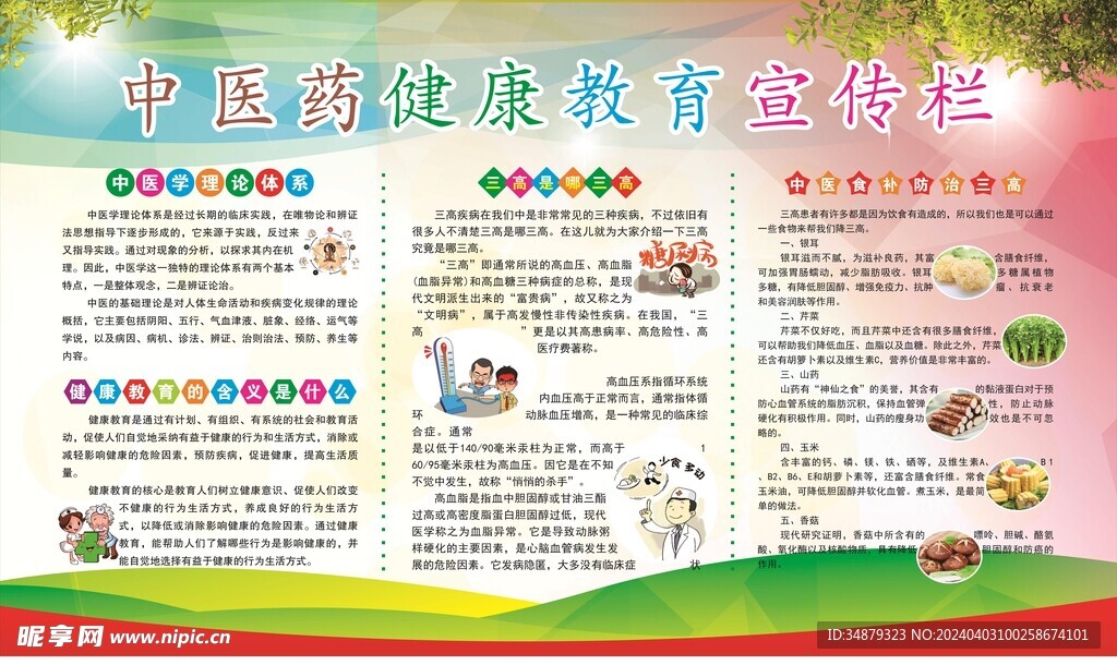 健康教育宣传栏