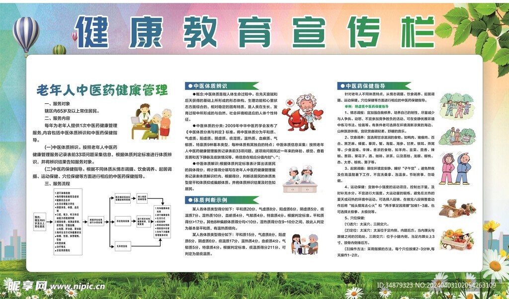 健康教育宣传栏