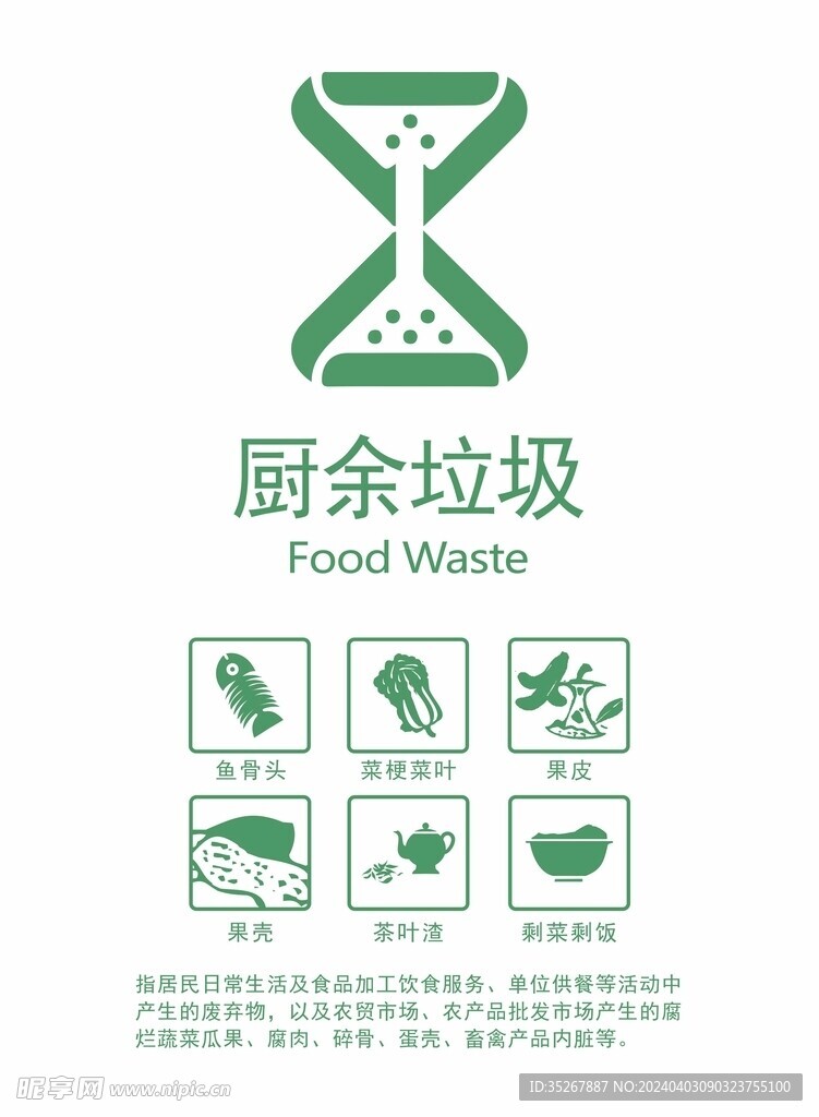 厨余垃圾可回收物宣传语图标分类