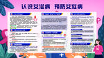 艾滋病预防科普知识展板