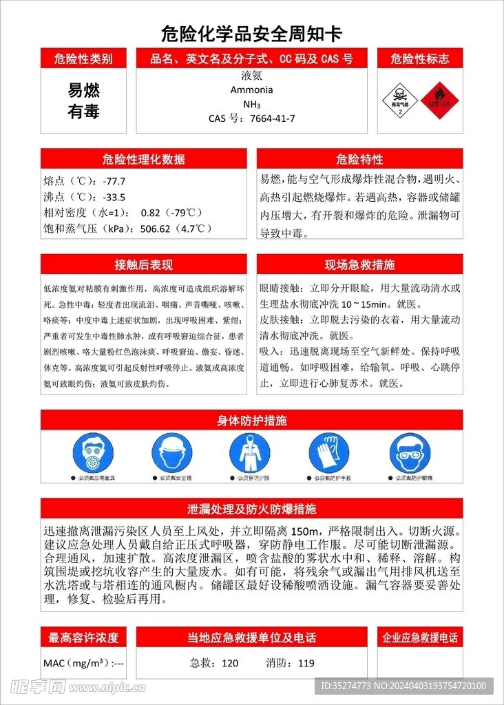 液氨危险化学品安全周知卡