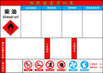 危险告知书 物质安全资料表 