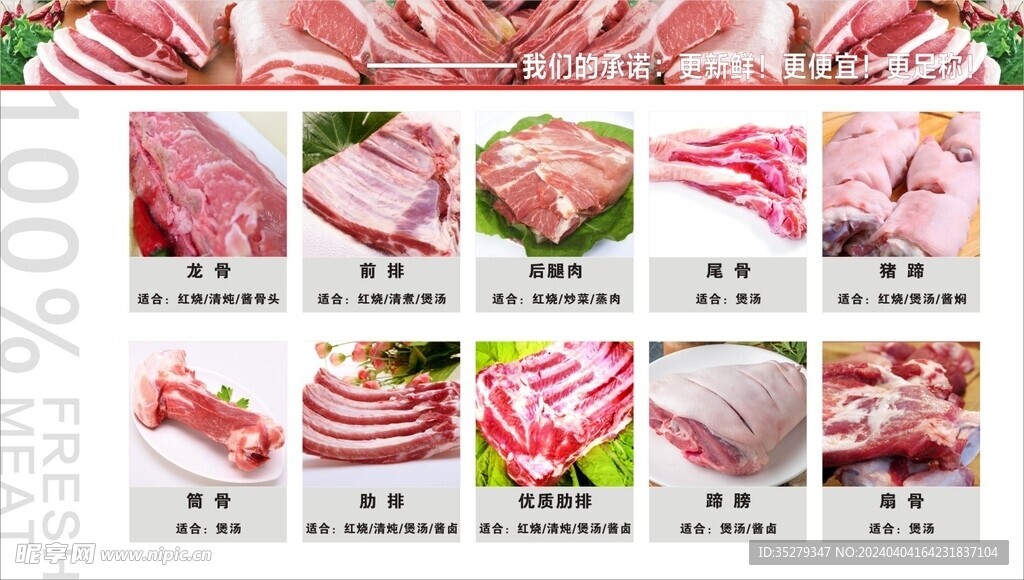 鲜肉展板灯箱