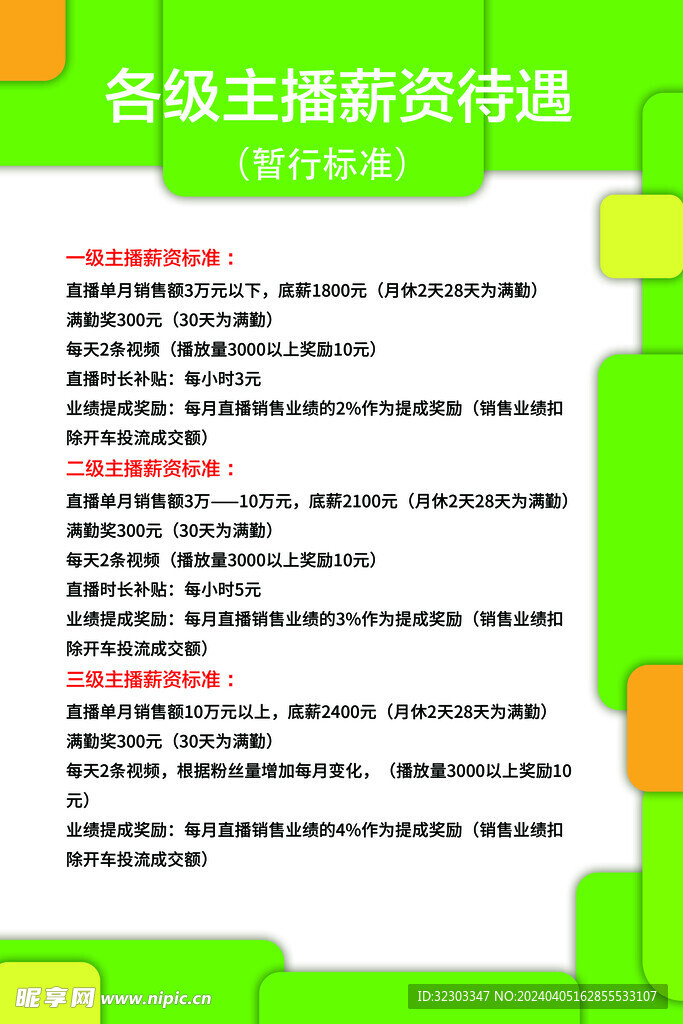 主播薪资待遇