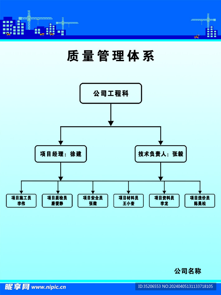 质量管理体系