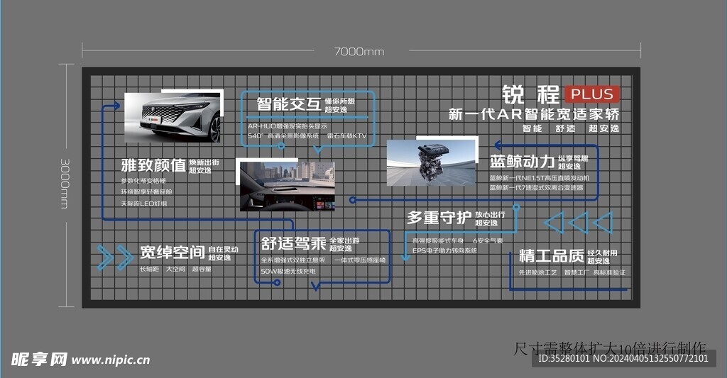 锐程PLUS网架卖点