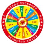 大转盘