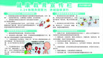 健康教育宣传栏