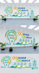 国家电网电力绿色环保企业文化墙