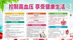世界高血压日教育宣传栏展板