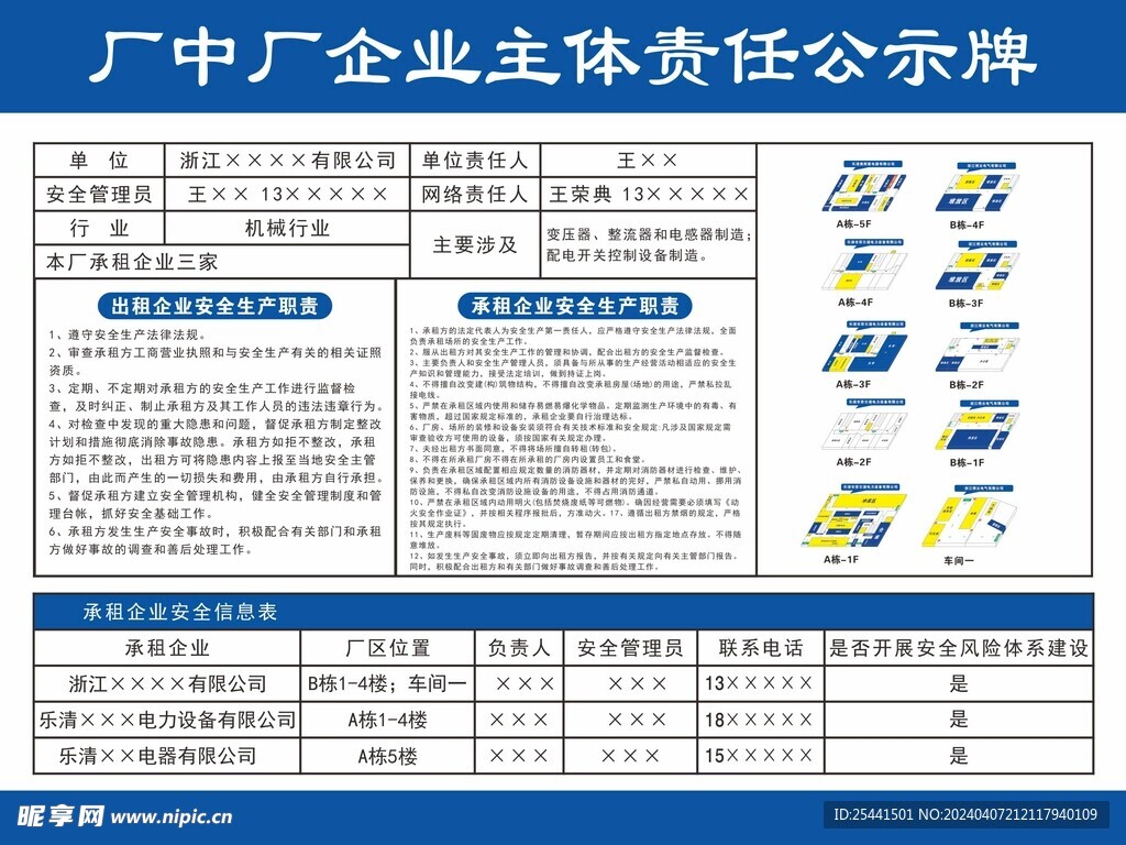 厂中厂企业主体责任公示牌