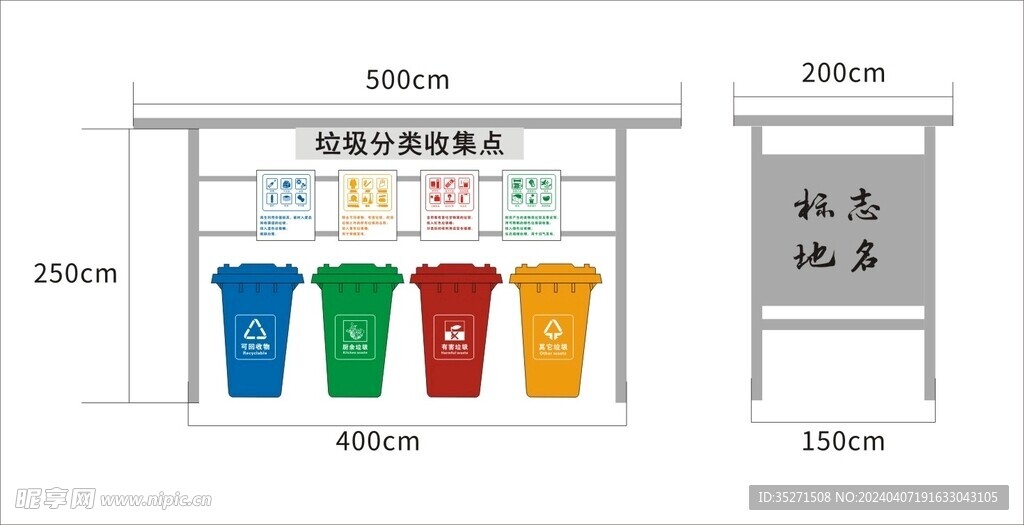 垃圾分类