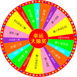 幸运大转盘