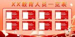 教育人员一览表
