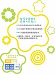 眼睛与疾病