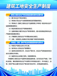 工地安全生产施工制度牌海报