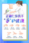 七步洗手法