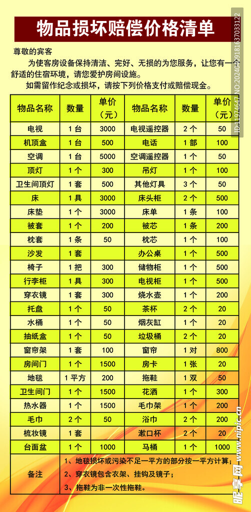 物品损坏赔偿清单