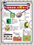 垒球运动海报